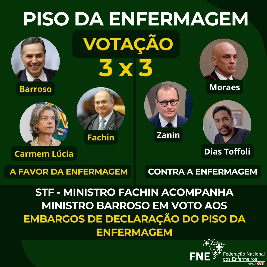 Piso Salarial da Enfermagem