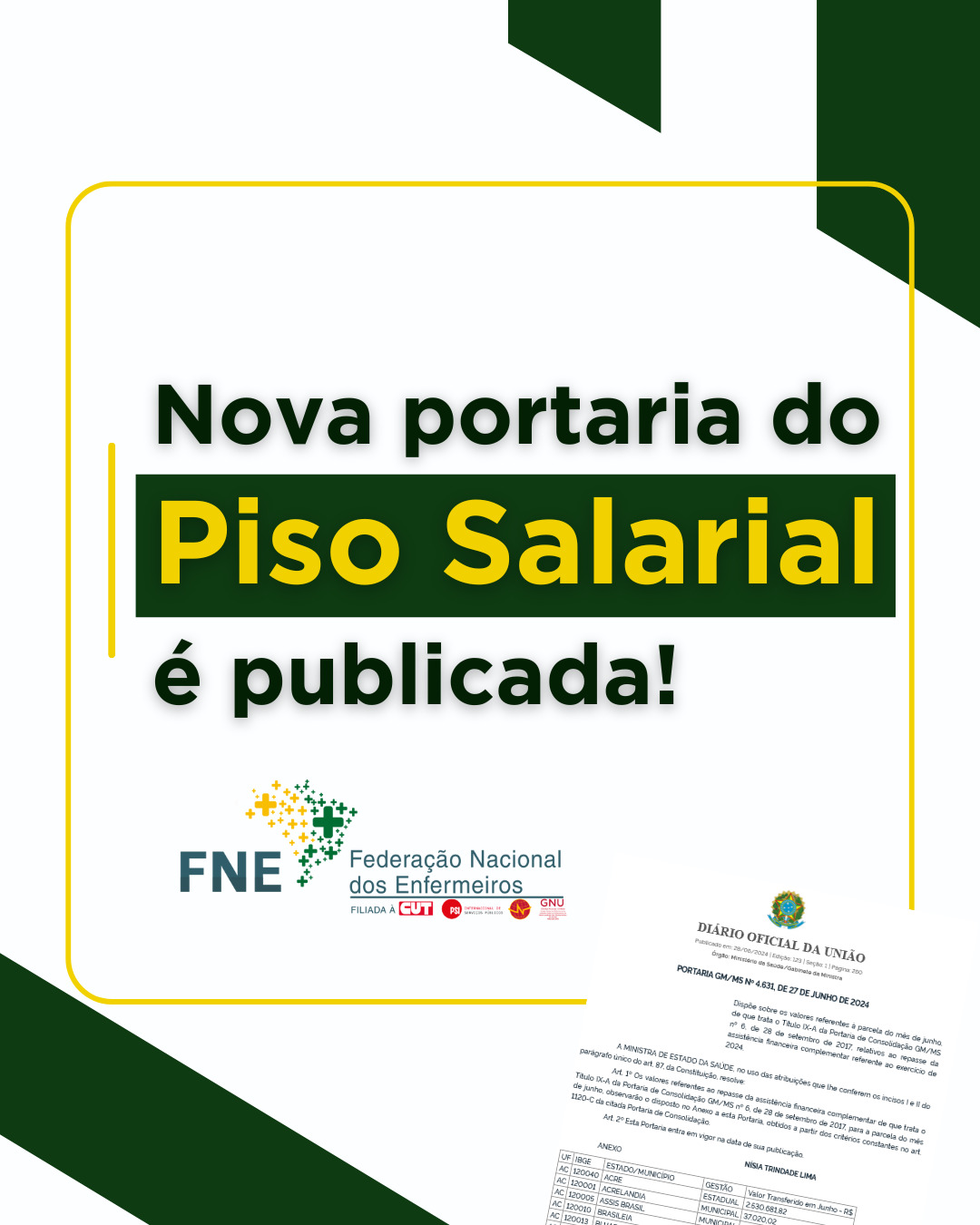 Nova Portaria do Piso Salarial da Enfermagem é publicada