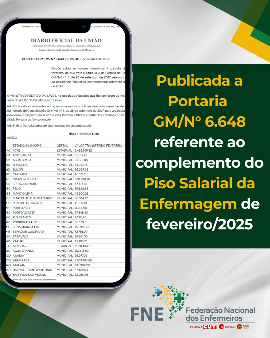 Ministério da Saúde publica Portaria GM/N° 6.648  referente ao complemento do Piso Salarial da Enfermagem de fevereiro/2025