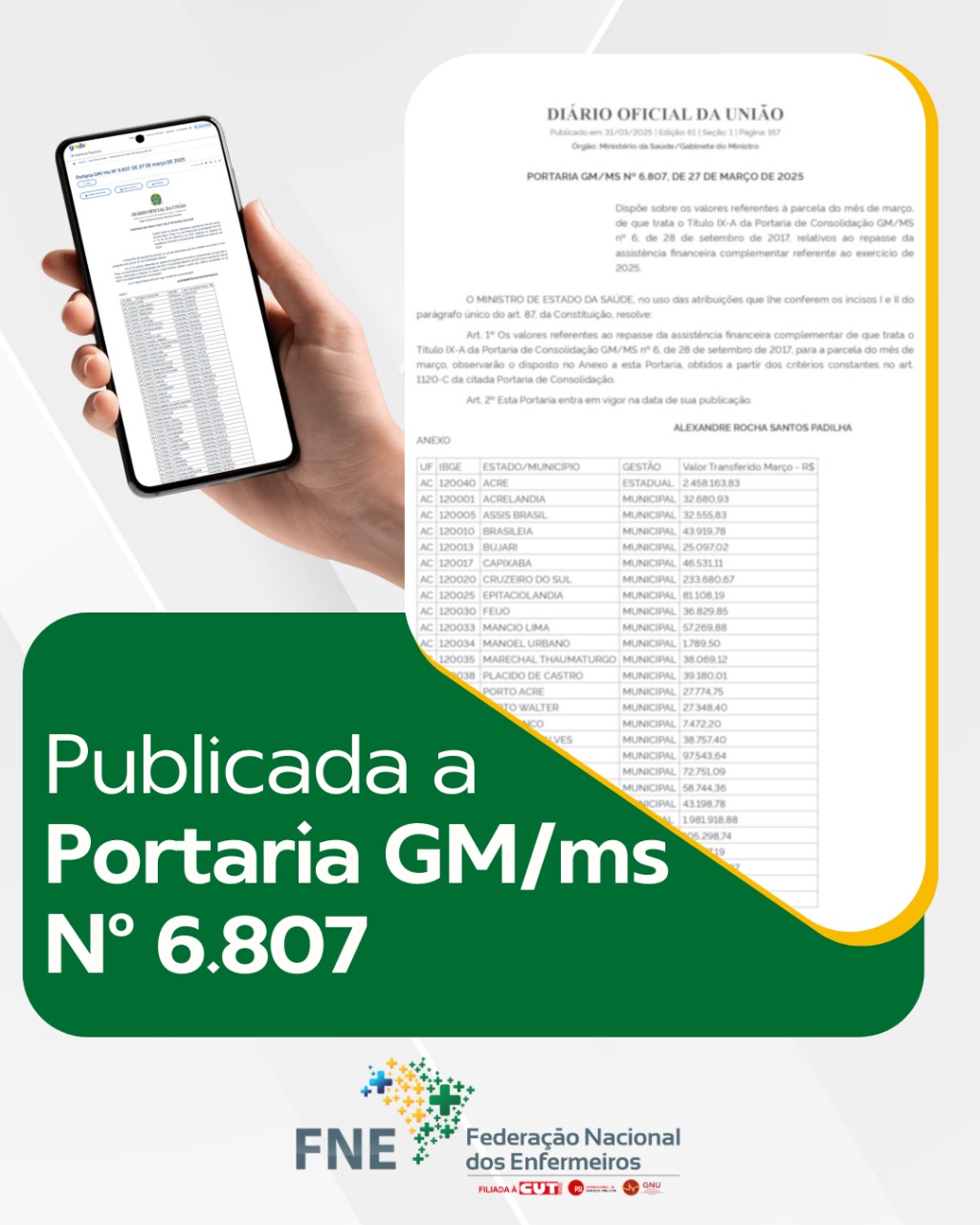 Ministério da Saúde publica Portaria GM/N° 6.807,  referente ao complemento do Piso Salarial da Enfermagem de março