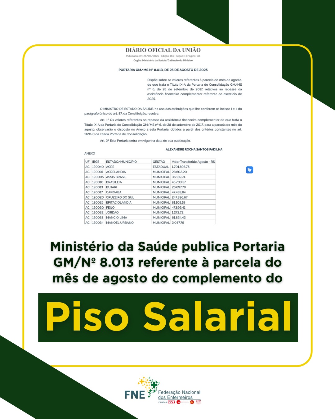 Ministério da Saúde publica Portaria GM/N°  8.013, referente ao complemento do Piso Salarial da Enfermagem de agosto