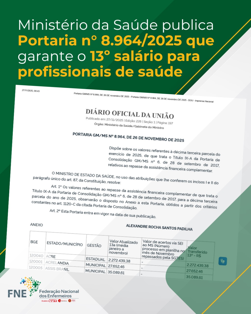 Ministério da Saúde publica Portaria n° 8.964/2025 que garante o 13º salário para profissionais de saúde