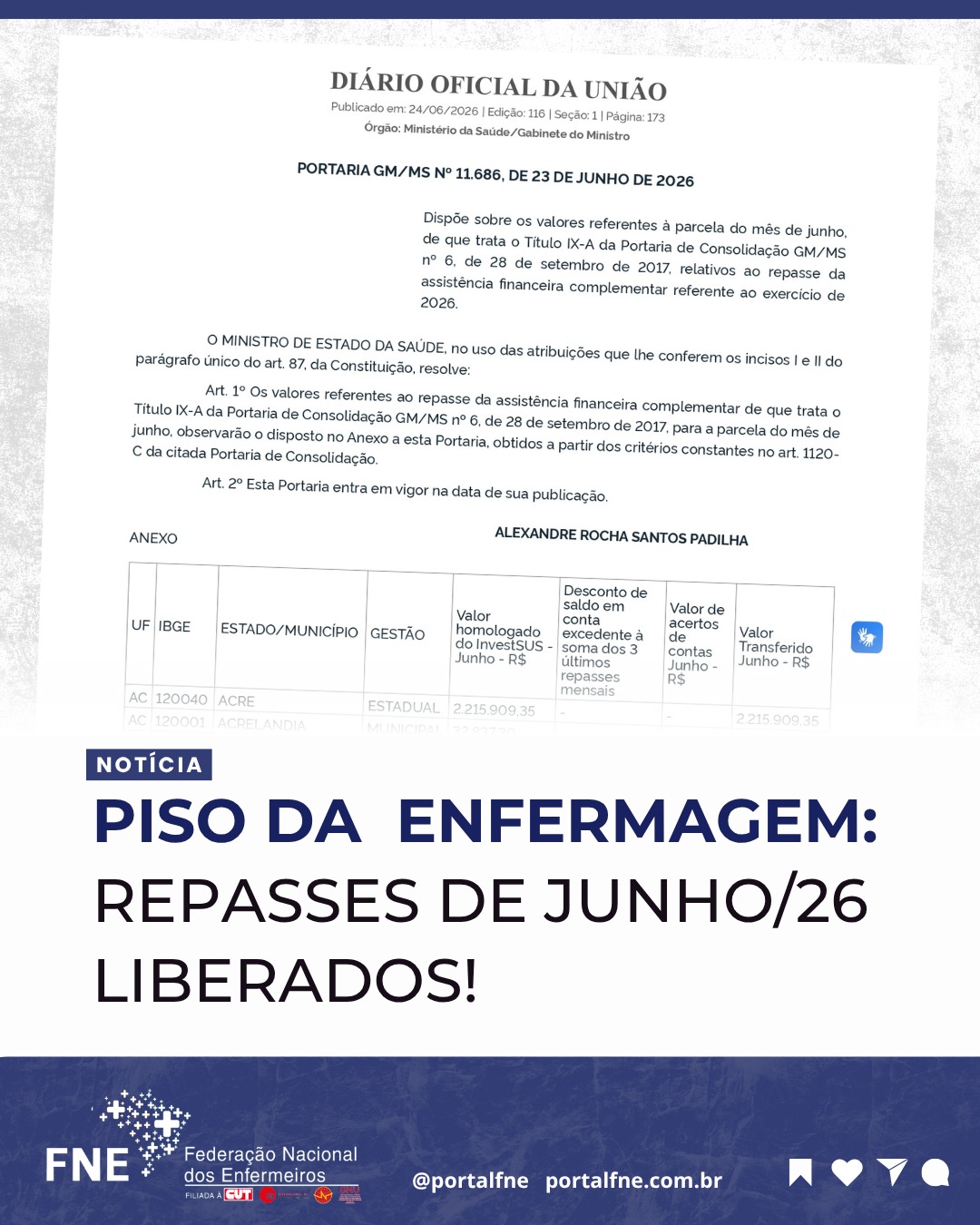 PISO DA ENFERMAGEM: REPASSES DE JUNHO/26 LIBERADOS!